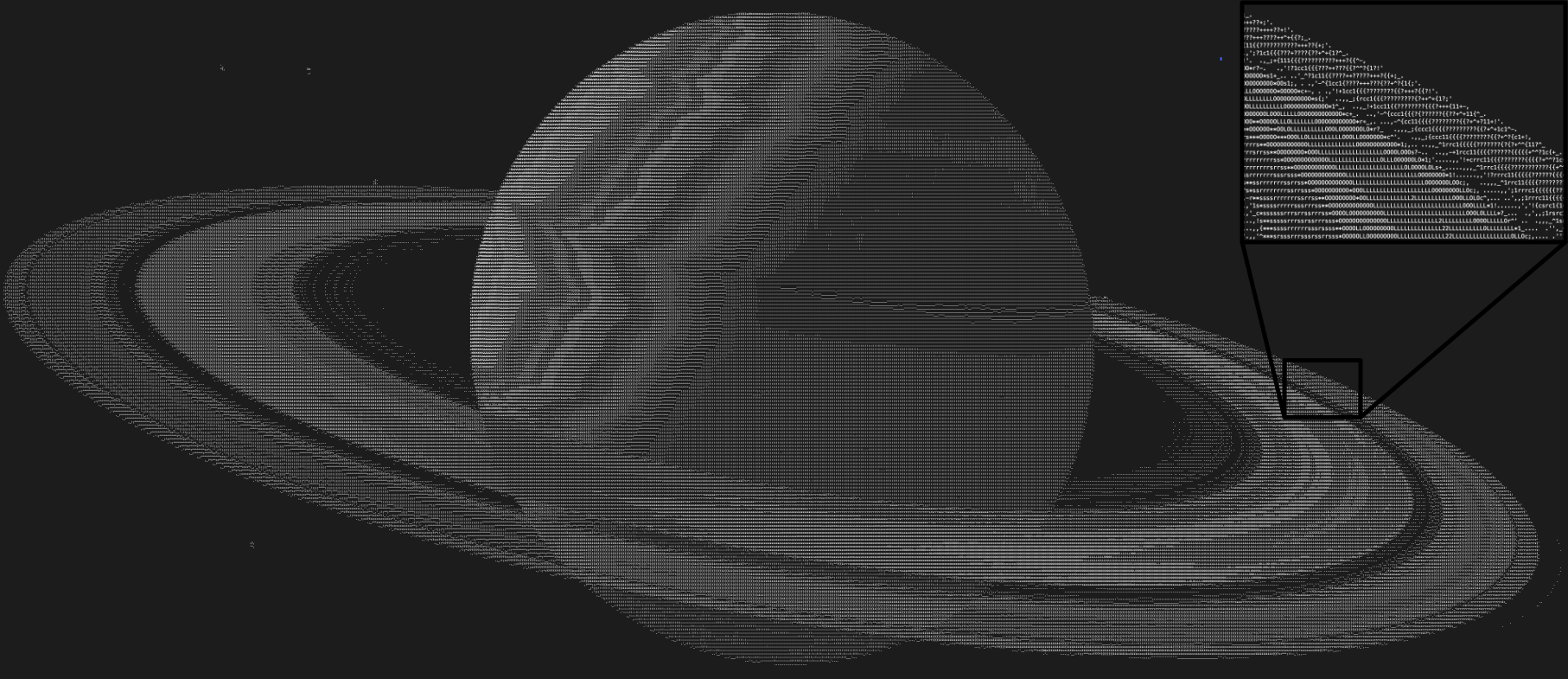 Image to ASCII Art Converter